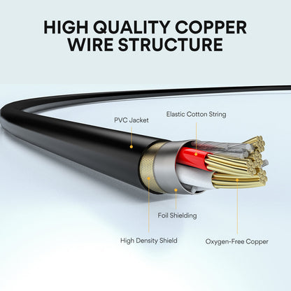 MAONO XLR Microphone Cable Premium XLR Patch Cable 180cm/6FT
