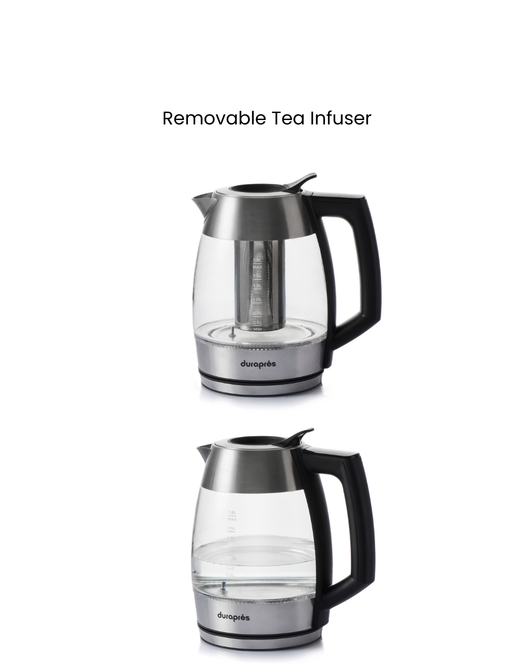 Durapres Kettle Iq
