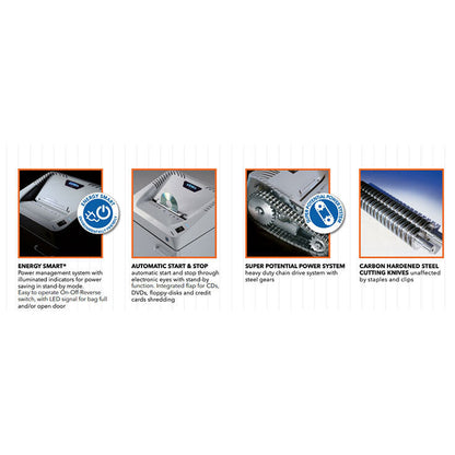 KOBRA 240.1 S4 40L Medium Office Card/DVD/CD/Paper Shredder Strip Cut 24-26p