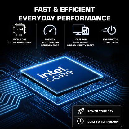 MSI CUBI NUC 1M, Intel Core 5-120U, 16GB RAM, 1TB SSD, Windows 11 Professional, Mini Desktop Computer