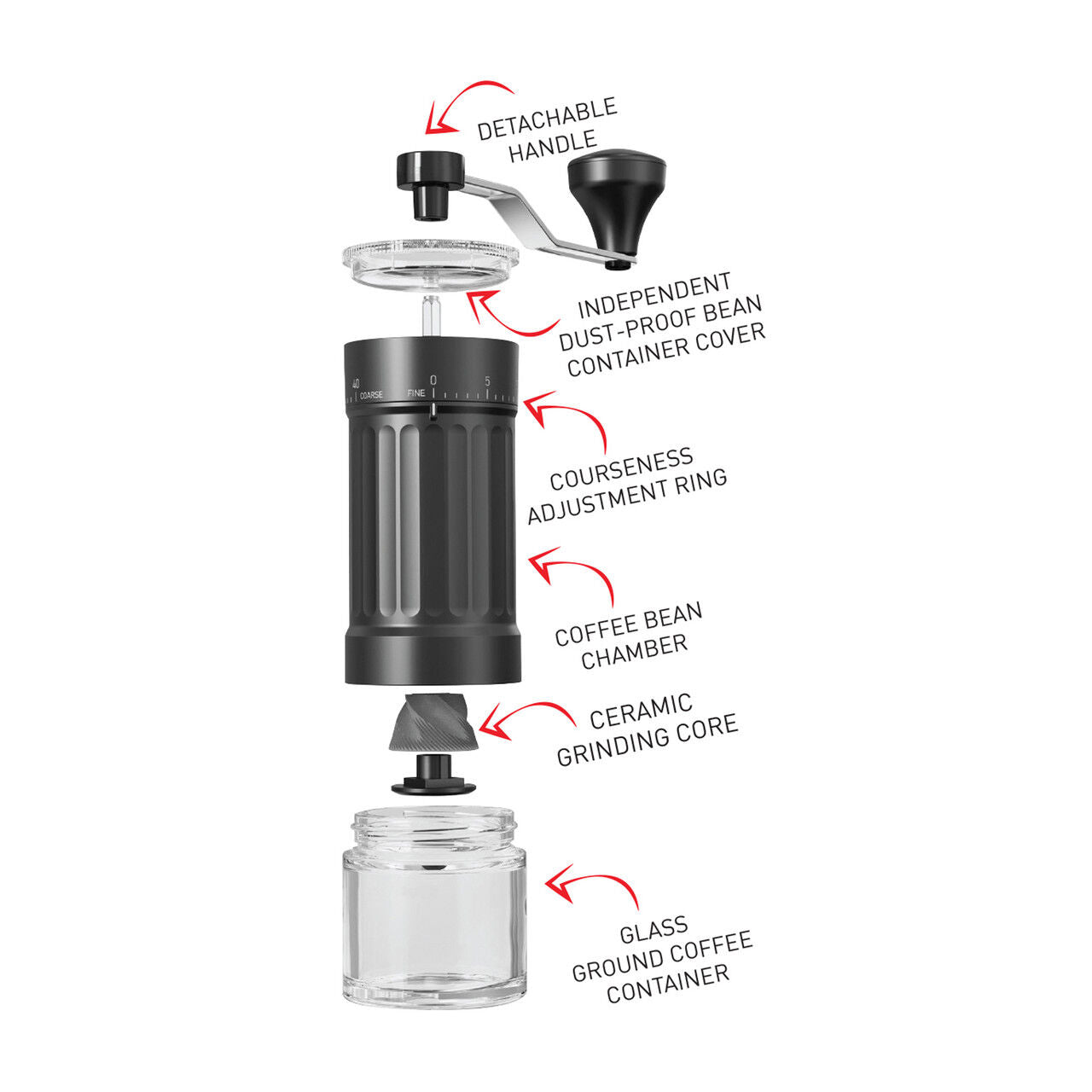 Avanti Manual Coffee Grinder | Hand Grinder - Black