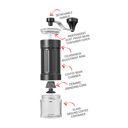 Avanti Manual Coffee Grinder | Hand Grinder - Black