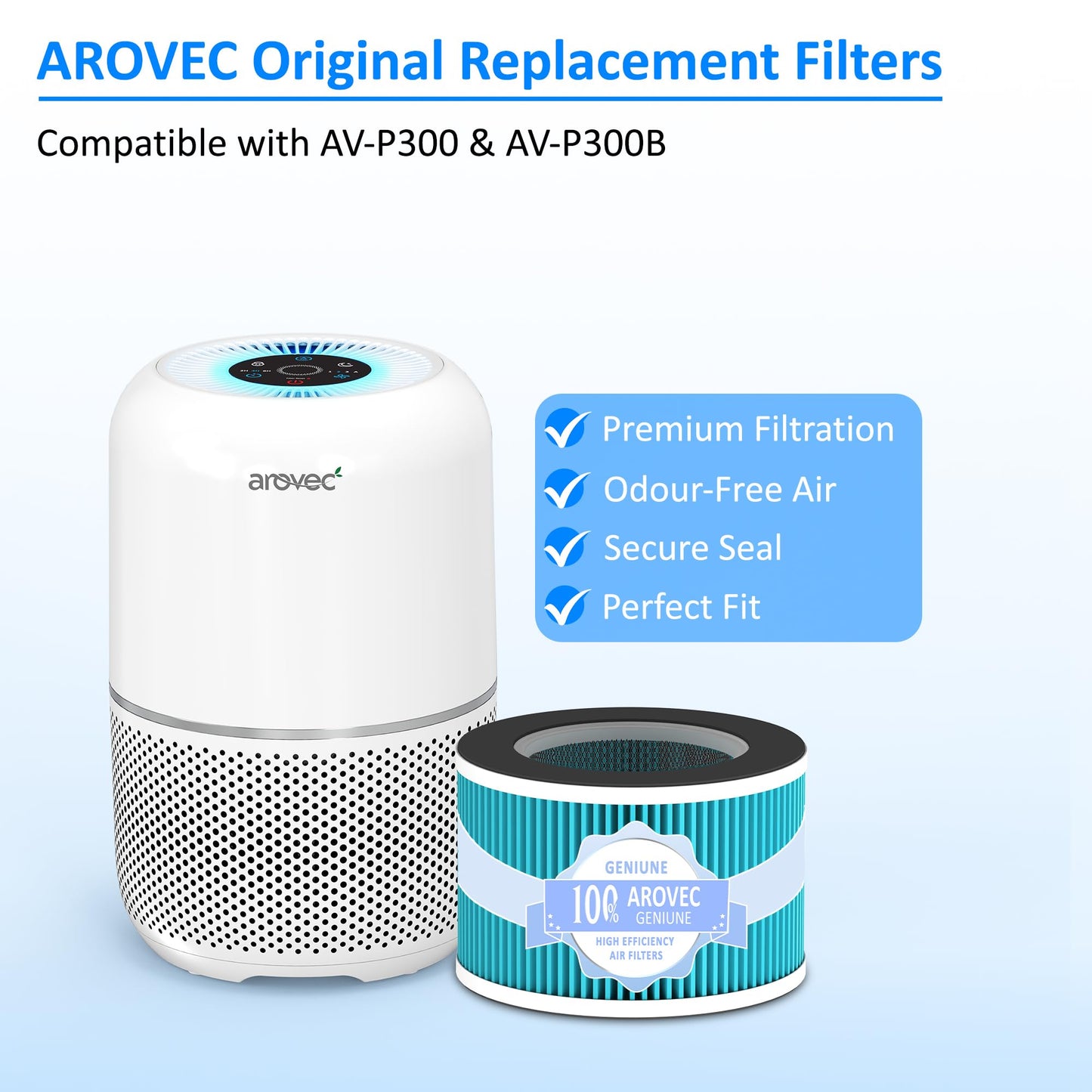 AROVEC Air Purifier Bacterial Replacement Filter for AV-P300, Genuine (1 Pack)