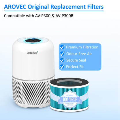 AROVEC Air Purifier Bacterial Replacement Filter for AV-P300, Genuine (1 Pack)