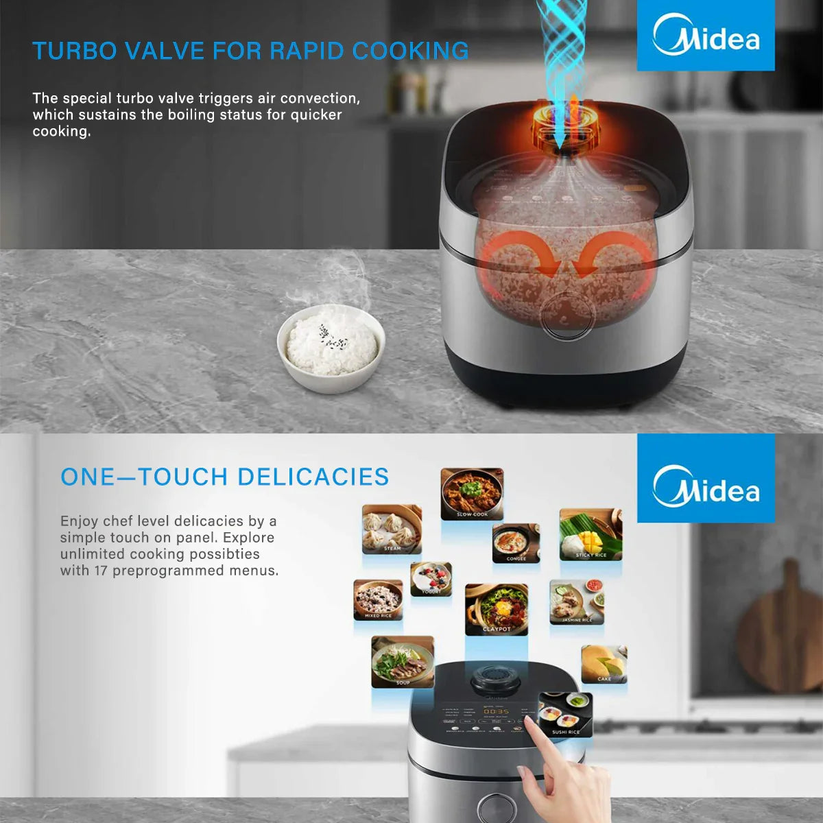 Midea 5L Rice Cooker Non-Stick Multi-Function with 24h Warmer