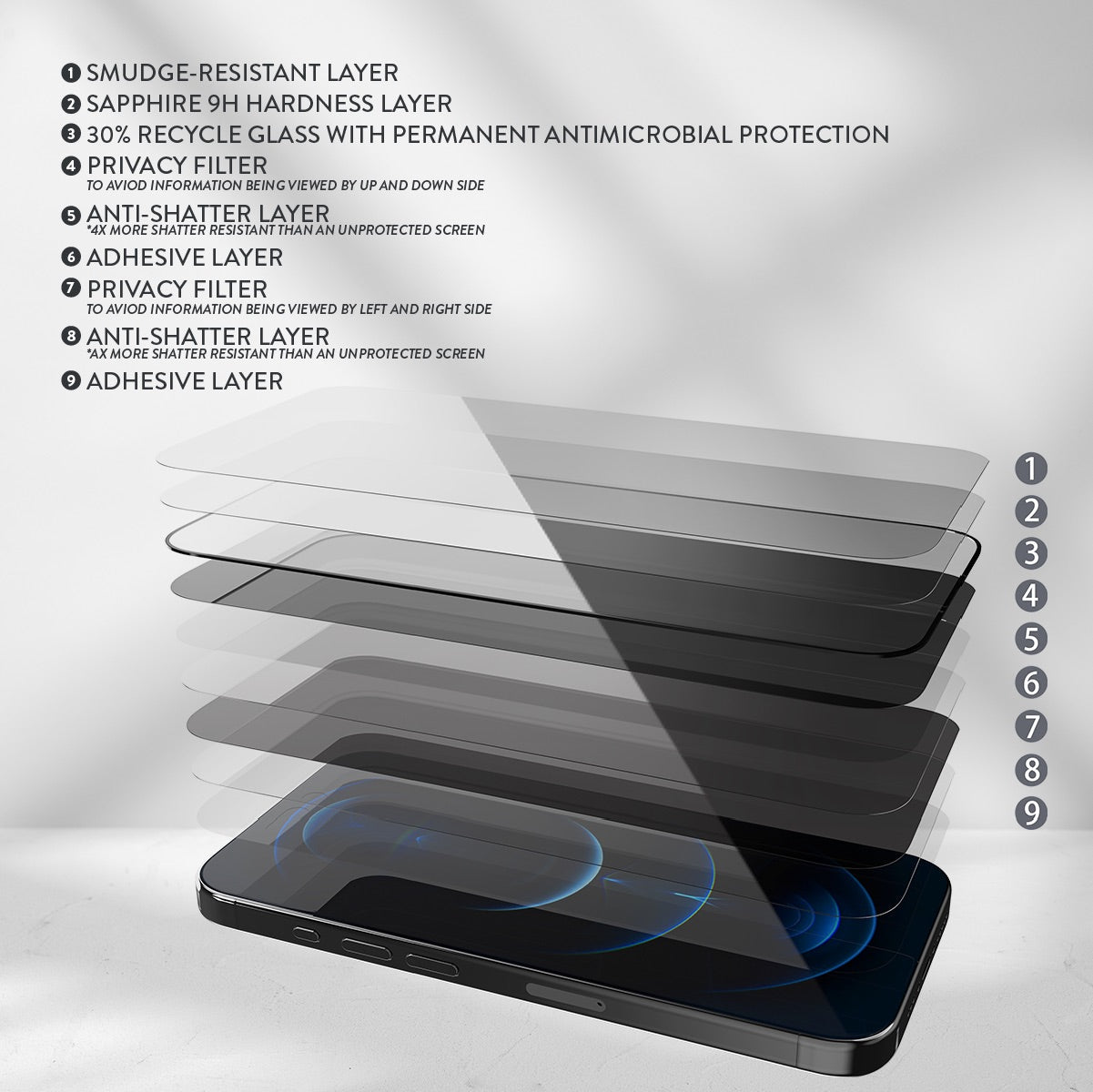 Privacy Glass Screen Armour Screen Protector for iPhone 15