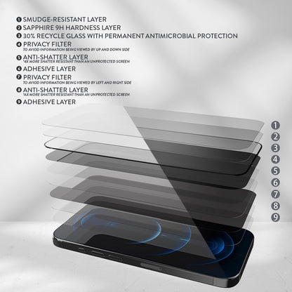 Privacy Glass Screen Armour Screen Protector for iPhone 15