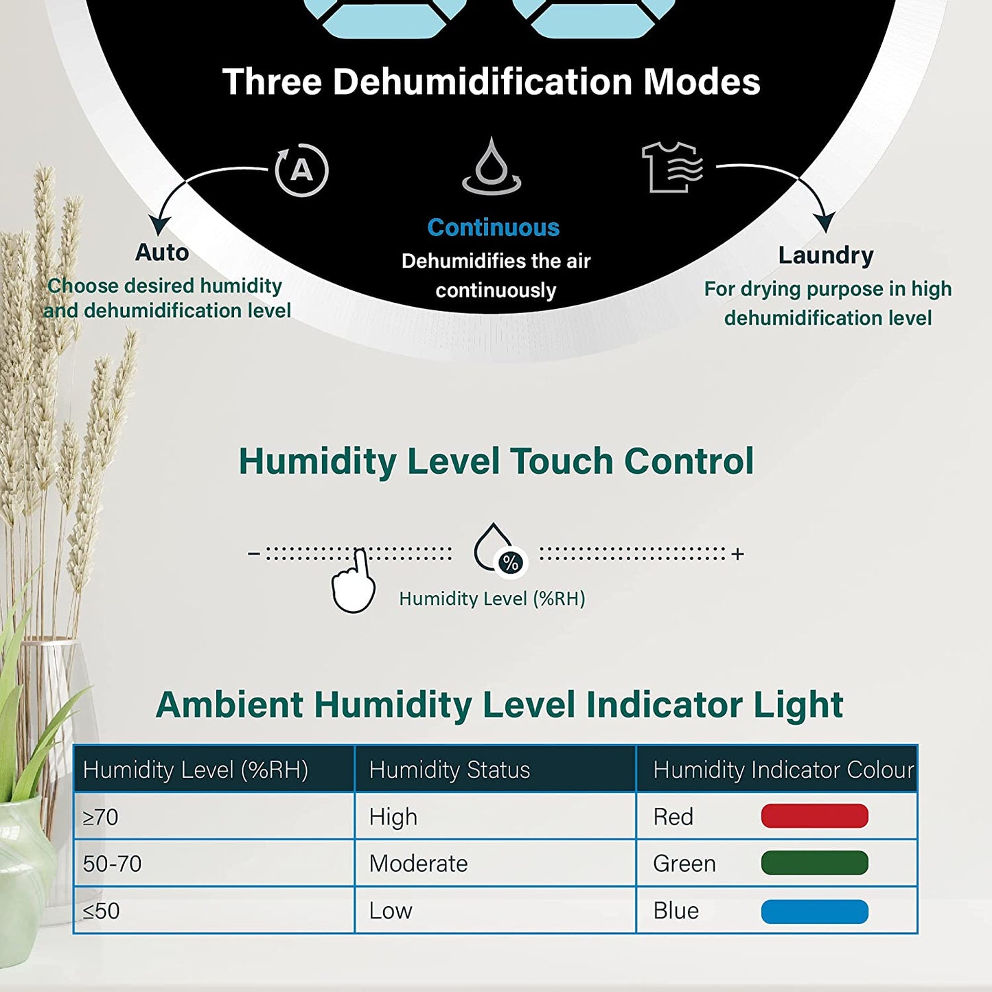 AROVEC 2-in-1 Smart Dehumidifier & Air Purifier – 10L/Day, 2.5L Tank, 30m² Coverage