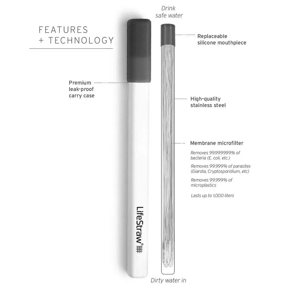 LifeStraw SIP with Carry Case Apricot, Convenient Portable Water Filter System