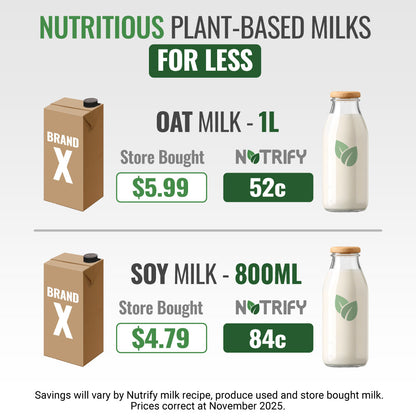 Nutrify All-Natural Plant-Based Milk and Food Maker