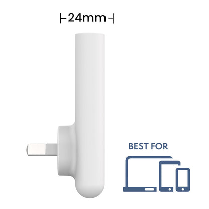 EFM 65W SlimLine Wall Charger with GaN, Power Delivery and PPS (White)