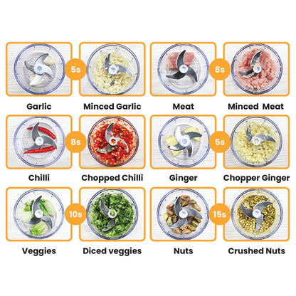Innobella Cordless Mini Food Chopper 220ml (Green)