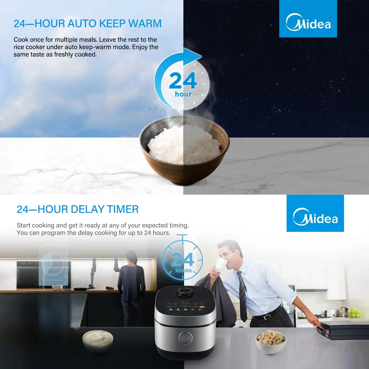 Midea 5L Rice Cooker Non-Stick Multi-Function with 24h Warmer